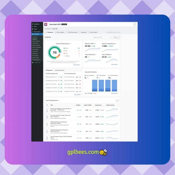 Rank Math Pro Wordpress Plugin