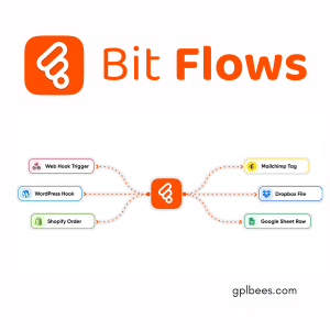 Bit Flows Pro - Buy GPL 7 at Best Price